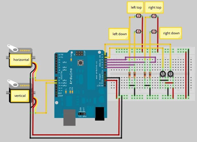 The Circuitry of Arduino Solar Tracker