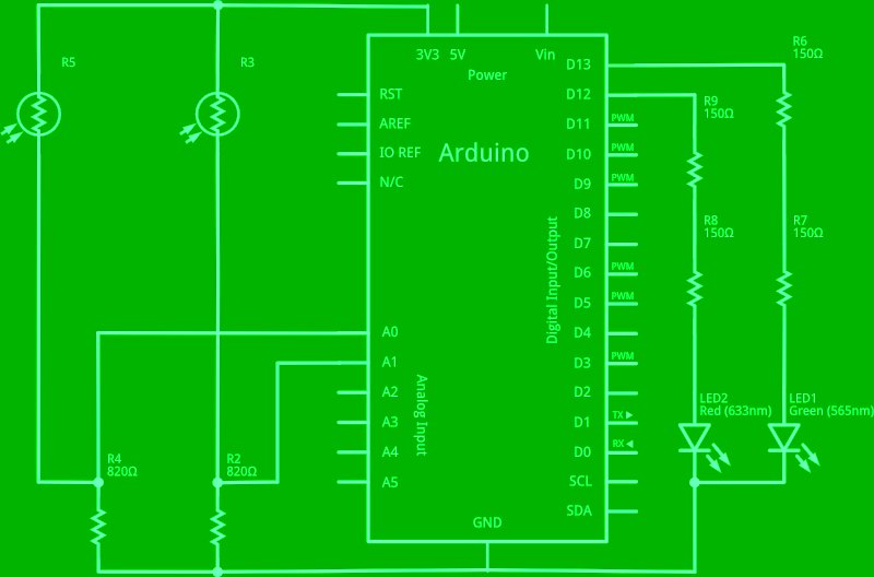 Schematic An Arduino Powered (Scale) Speed Trap