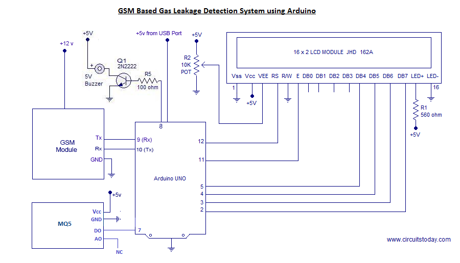 Gas_Leakage_Detection_System_with_GSM_Module_Sound_Alarm_schematic