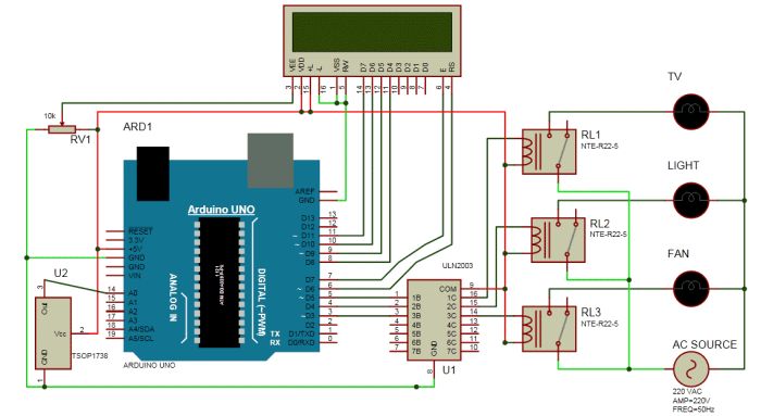 Schematic IR Remote Controlled Home Automation using Arduino