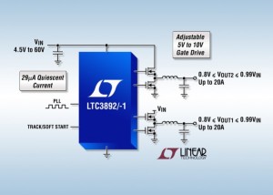 LTC3892 – 60V Low IQ, Dual, 2-Phase Synchronous Step-Down DC/DC Controller
