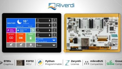 Photo of Riverdi Iot Displays for Next Level Iot Projects