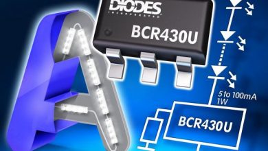 Photo of Ultra-low Dropout Linear Led Driver From Diodes Incorporated Extends Lighting Strips