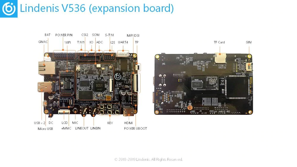 Meet the Lindenis V536 Som & Sbc Designed for Ai Video Processing and 4k Encoding