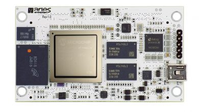 Photo of Aries Launches Risc-v Based Polarfire Soc Module