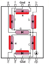 Common Cathode 2 7 Segment Display Interfacing
