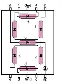 Common Cathode 7 Segment Display Interfacing