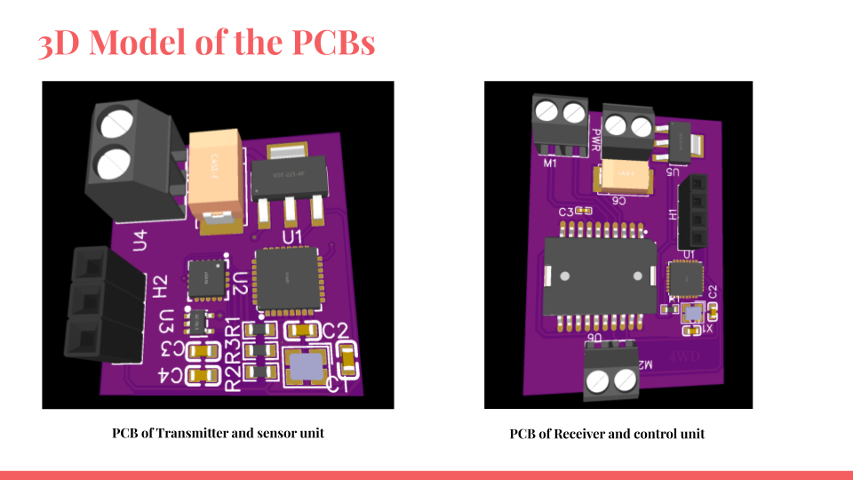 PCB of Transmitter and sensor unit