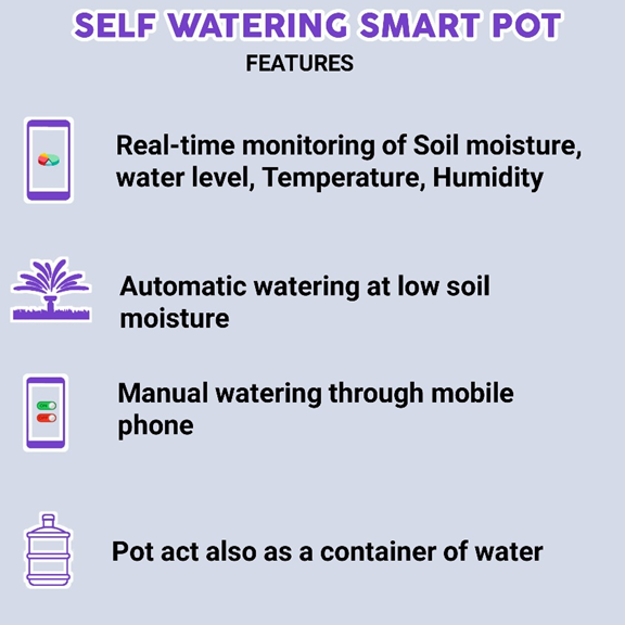 Self-Watering Smart Pot Using NodeMCU features