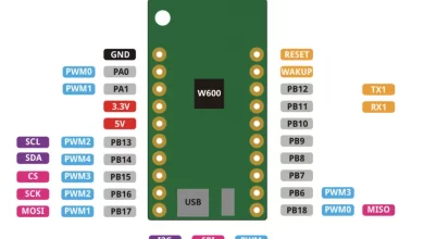 Photo of W600-pico – a New $2 Wifi Iot Board That Runs Micropython