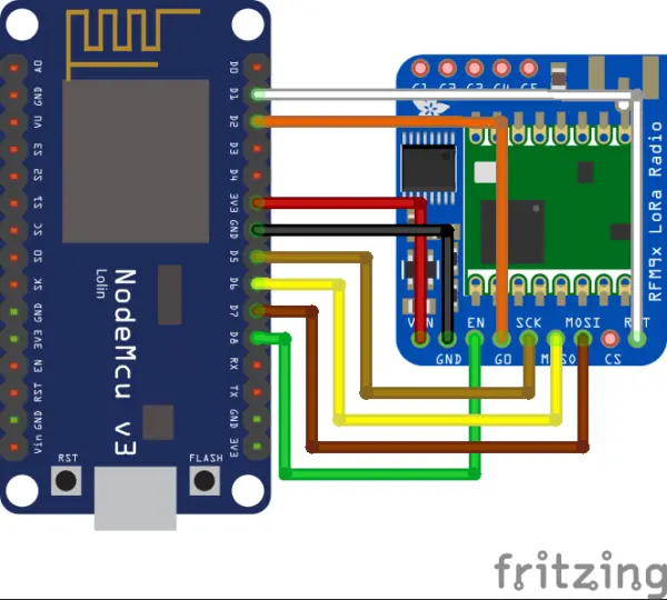 receiver comprises of the ESP8266 and the Ra-02 LoRa module
