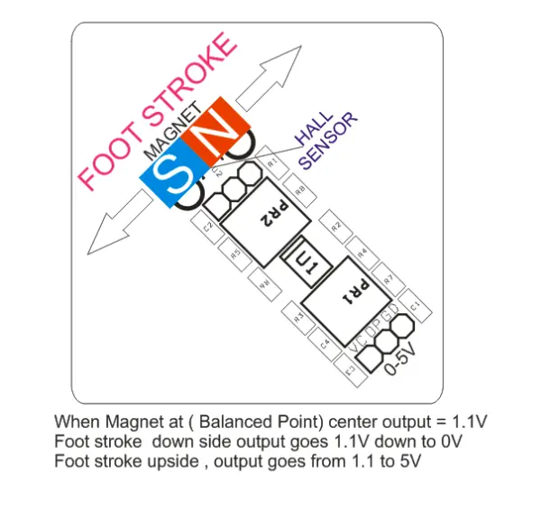 0 to 5v Output Analog Hall Sensor for Foot Controller mechanical drawing
