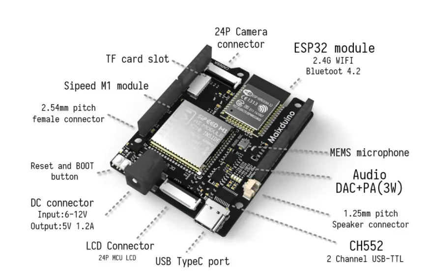 The on-board wireless module of the product is the ESP32-WROOM-32