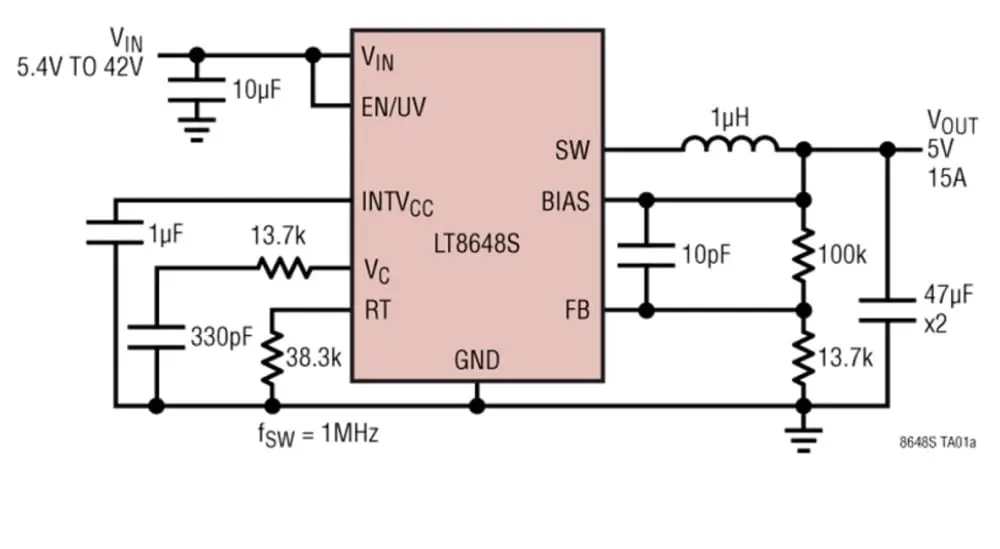 The fast, clean, low overshoot switching edges enable high efficiency operation