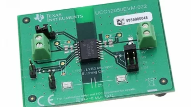 Photo of UCC12040/50 3 KVRMS AND 5 KVRMS ISOLATED DC/DC CONVERTERS