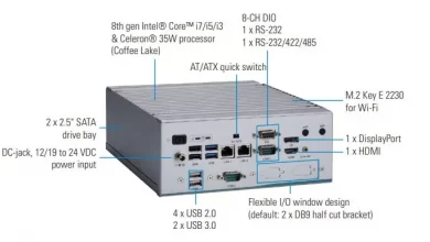 Photo of Axiomtek’s High-performance Fanless Embedded System With Front-accessible Design – Ebox640-521-fl