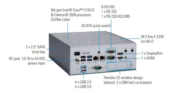 e the eBOX640-521-FL, its new high-performance fanless embedded system powered by the 8th generation