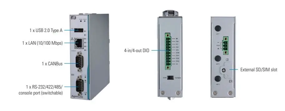 Axiomtek’s Risc-based Din-rail Fanless Embedded System – Agent200-fl-dc